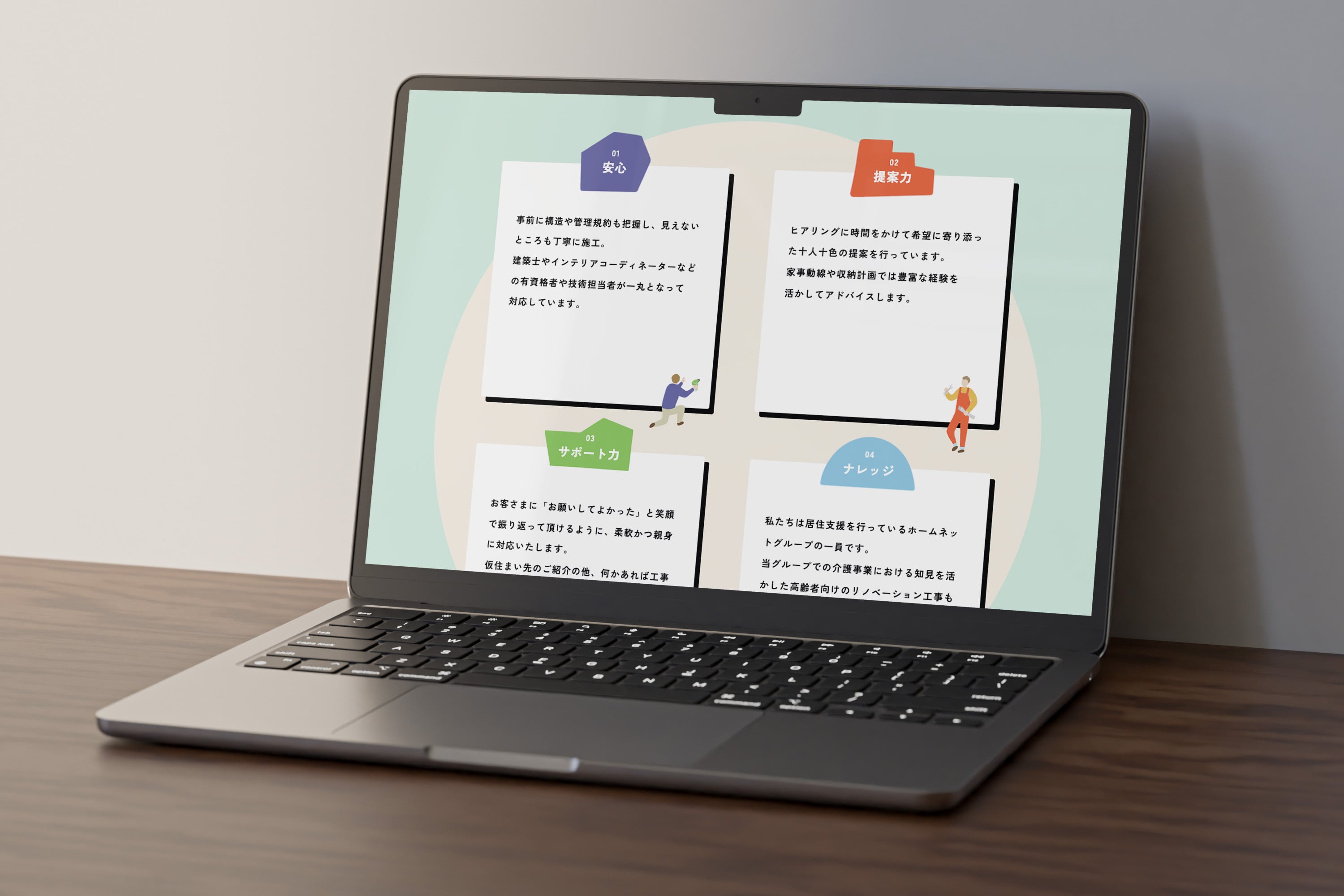 L’sサポート LP制作