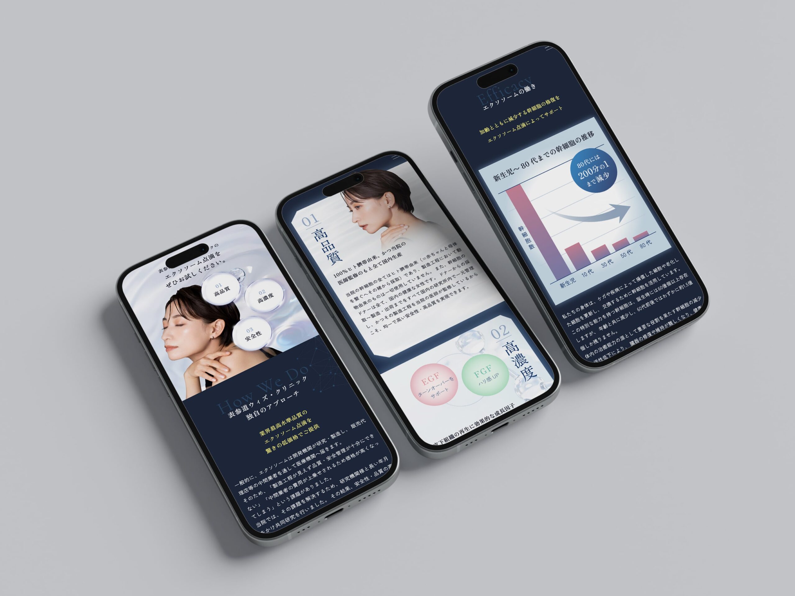 表参道ウィズ・クリニック LP制作